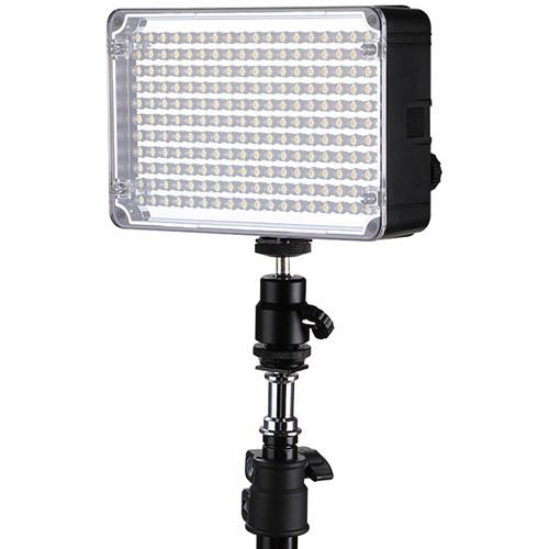 Aputure