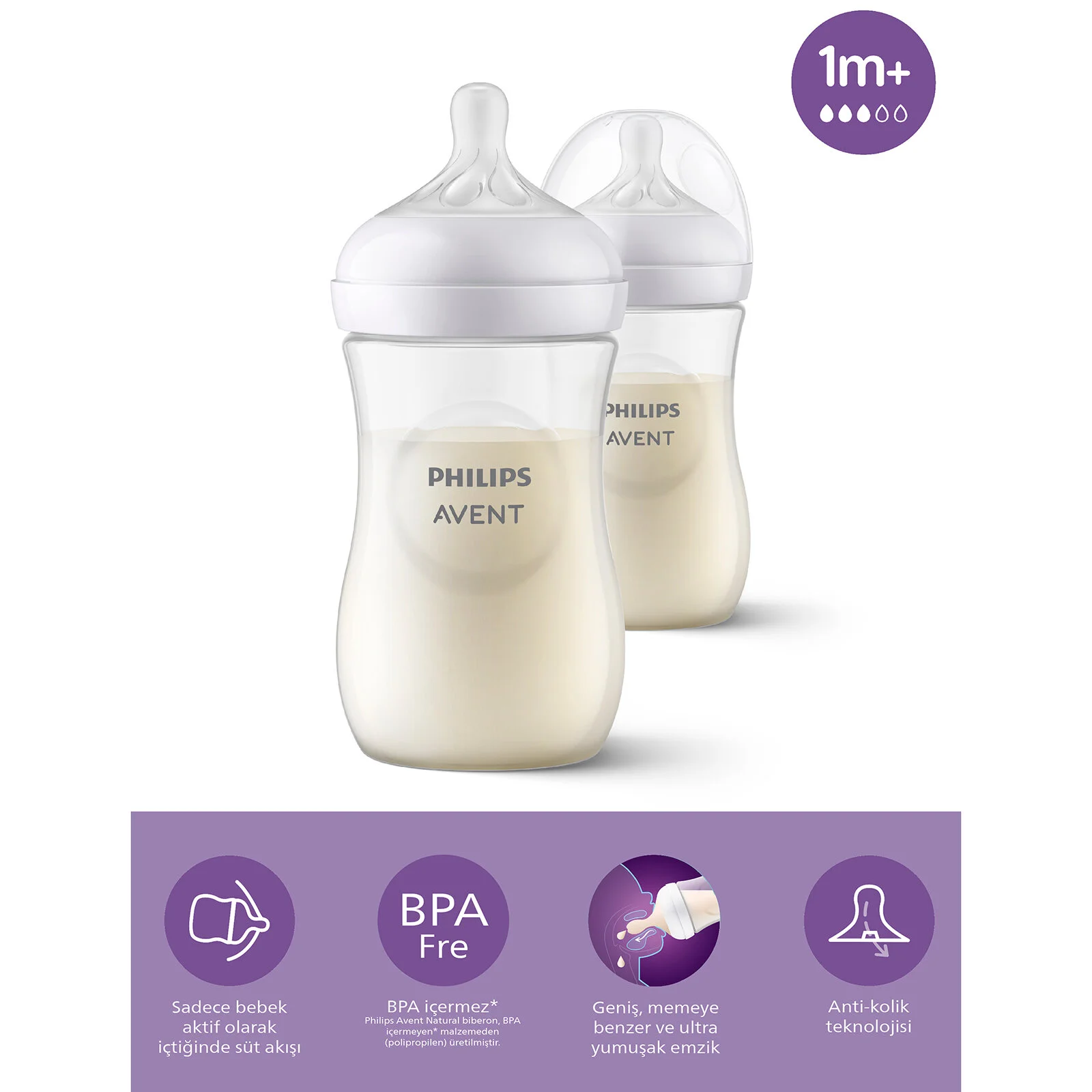 Philips Avent Doğal Tepkili Natural Response PP 2li Biberon Seti 260ml 1+ Ay 