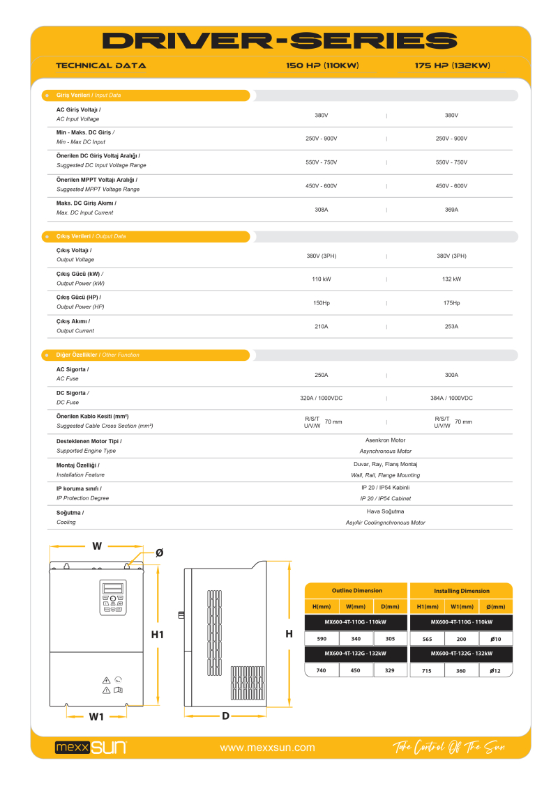 mexxsun-120hp-90-kw-solar-pompa-surucusu-trifaze-10949.jpg