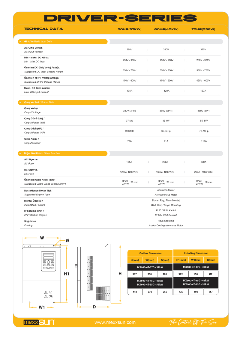 mexxsun-40hp-30-kw-solar-pompa-surucusu-trifaze-10914.jpg