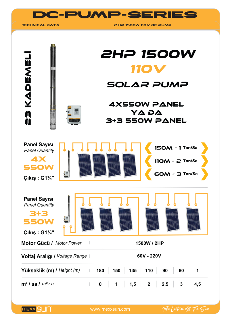 mexxsun-dc-pompa-2hp-1500w-110v-3rdc3-8-180-110-1500-10976.jpg