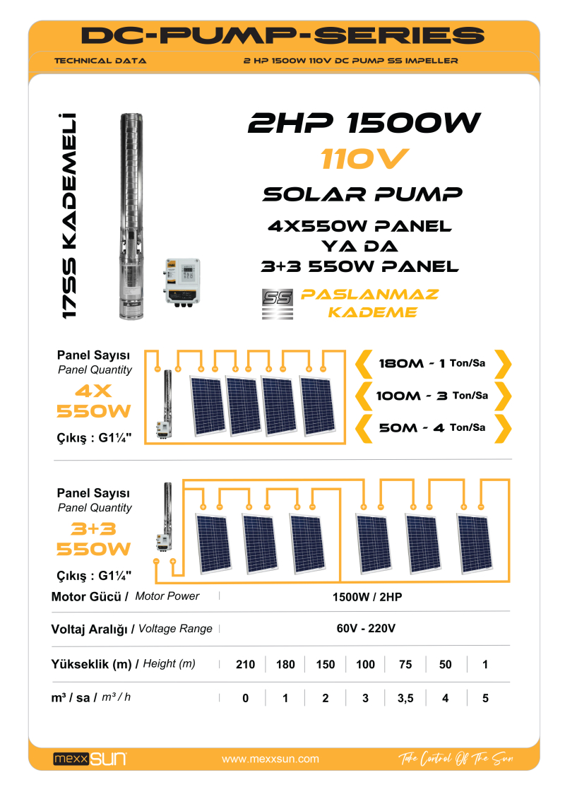 mexxsun-dc-pompa-2hp-1500w-110v-3rdc3-8-180-110-1500-10983.jpg