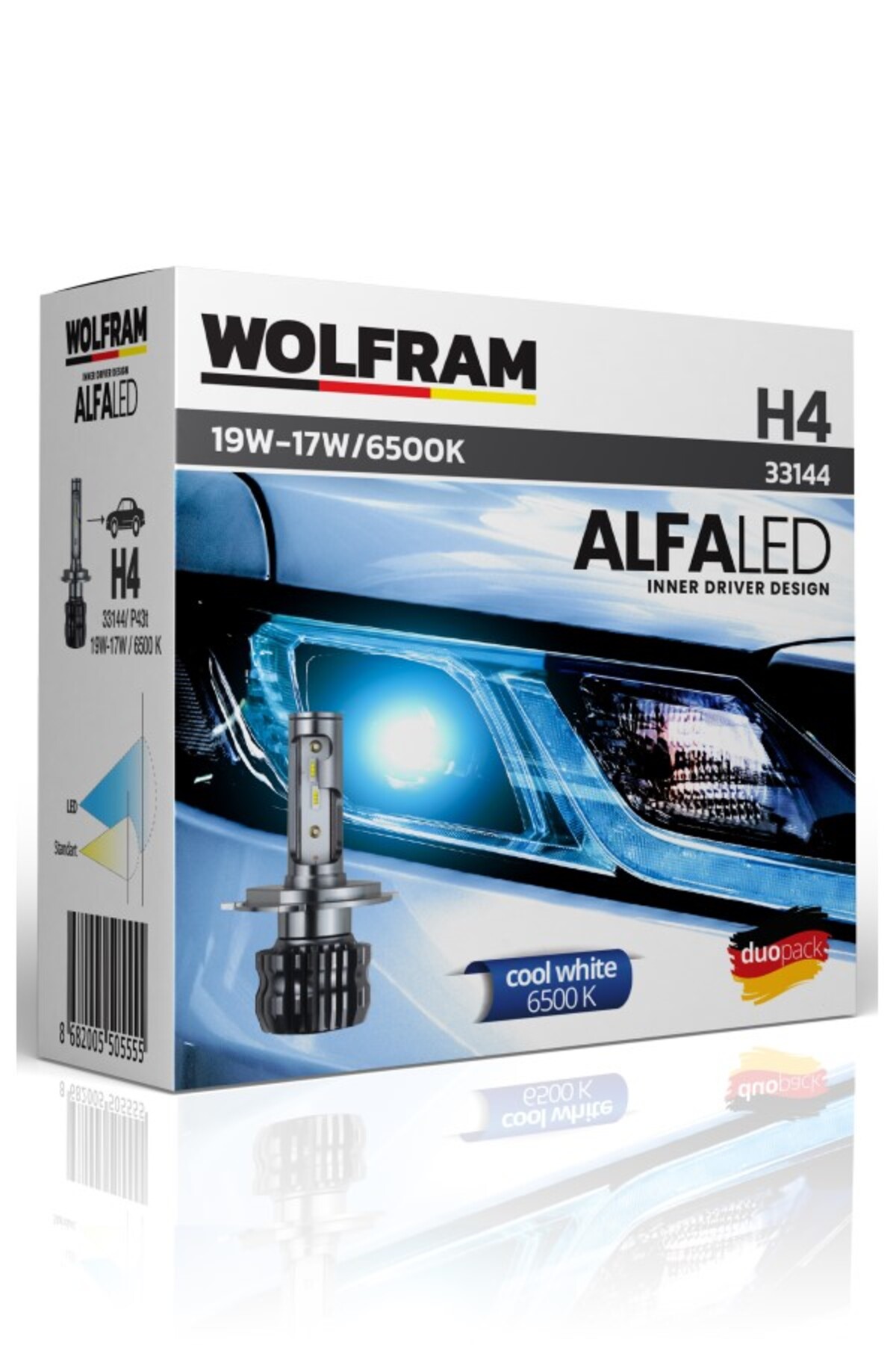 Wolfram Alfa H4 Led Far Ampul Takımı