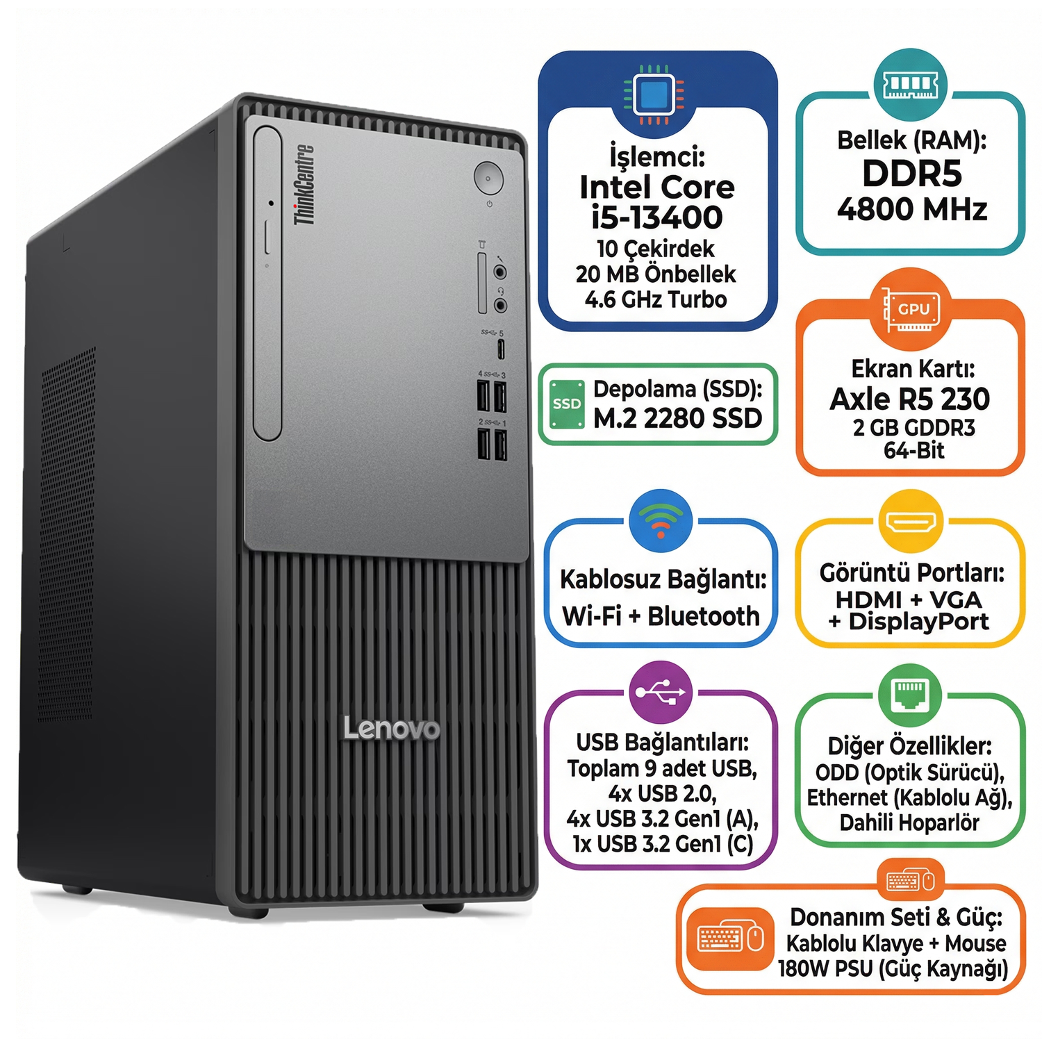 ThinkCentre Neo 50t Gen5