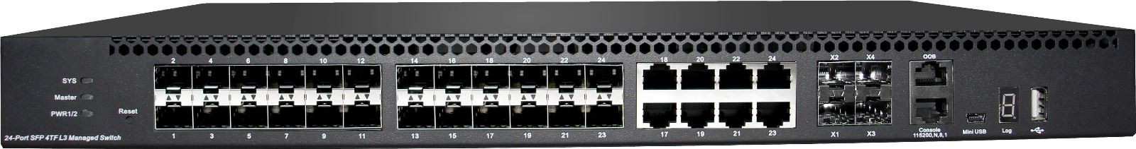 FOREDGE Managed Gigabit 24Gigabit SFP Port Switch