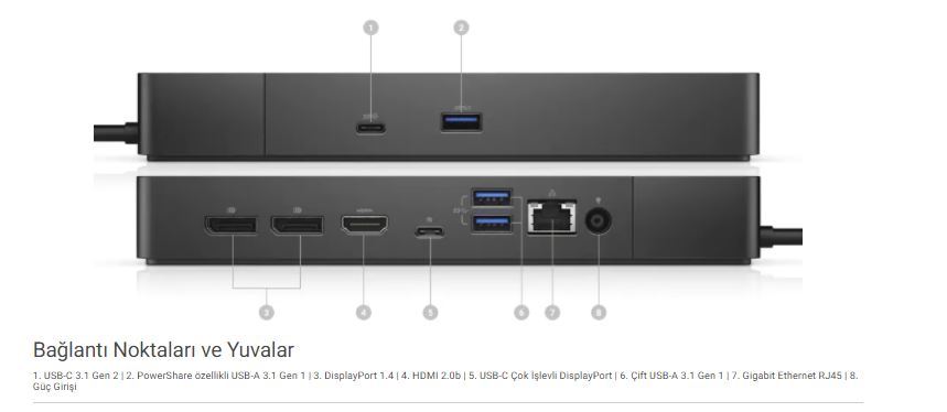 DELL Performance Dock WD19DCS 240W