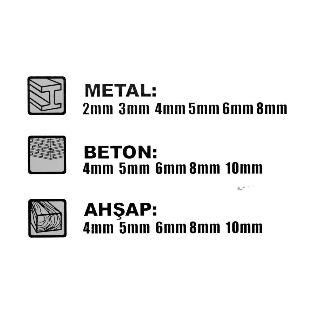 5186 Matkap Ucu Seti (Ahşap-Metal-Beton) 16 Parça ne işe yarar
