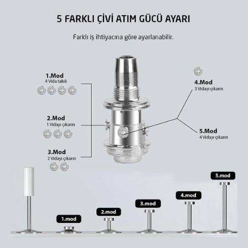 6314 Mekanik Manuel Barutlu Çivi Çakma Tabancası ne işe yarar