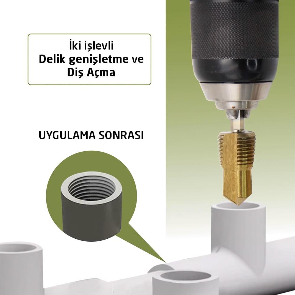 6495 PVC PPRC Boru Genişletme Diş Açma Tamir Seti 1/2''-3/4'' (20/25mm) ne işe yarar