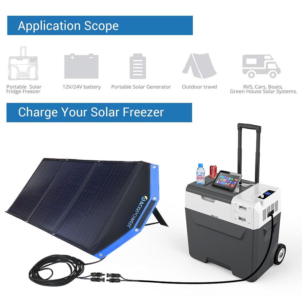 Acopower AP3XSP 3x30Watt Çanta Tipi Katlanabilir Güneş Enerji Paneli nereden bulurum