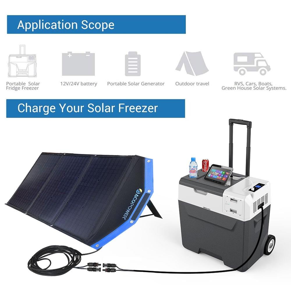 Acopower AP3XSP 3x30Watt Çanta Tipi Katlanabilir Güneş Enerji Paneli nereden bulurum