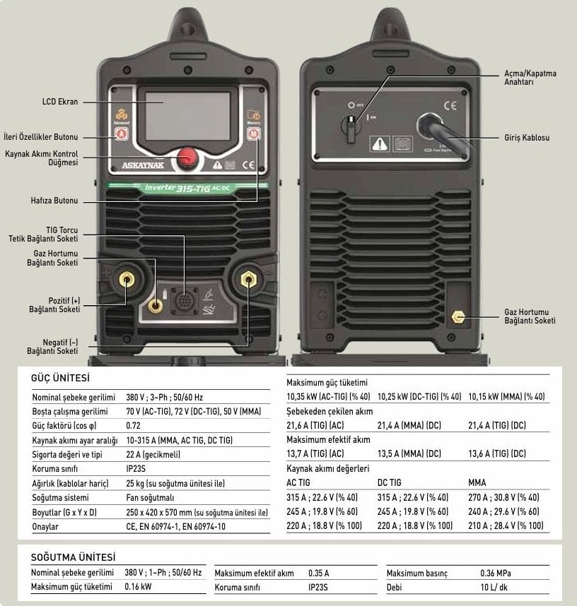 ASKAYNAK 315W AC-DC Pulse Tig - Argon Kaynak Makinası 315 Amper Su Soğutmalı nasıl kullanılır