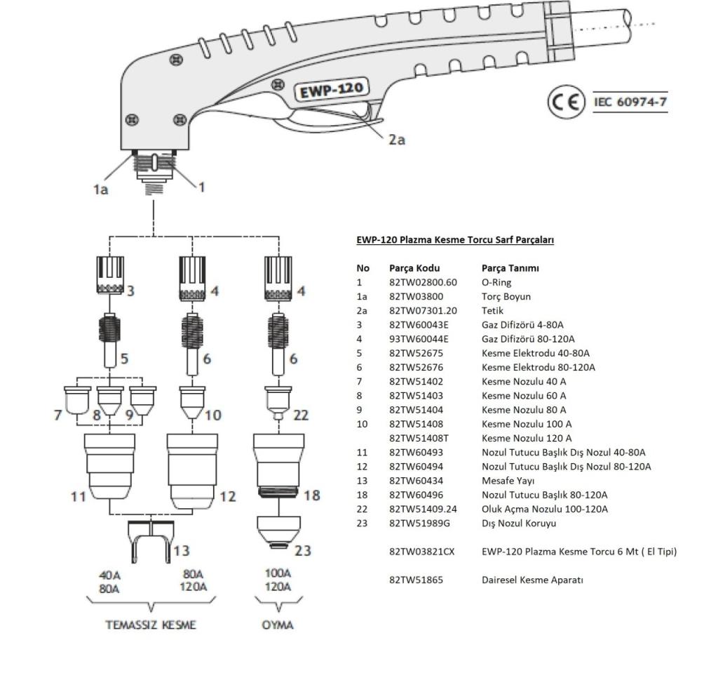 ASKAYNAK EWP-120 Plazma Kesme Torcu 6 mt El Tipi Plazma 105 İçin (82TW03821CX) nereden bulurum