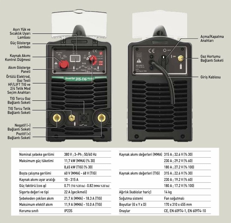 ASKAYNAK İnverter 315-TIG/Pulse DC Tig - Argon Kaynak Makinası 315 Amper nasıl kullanılır