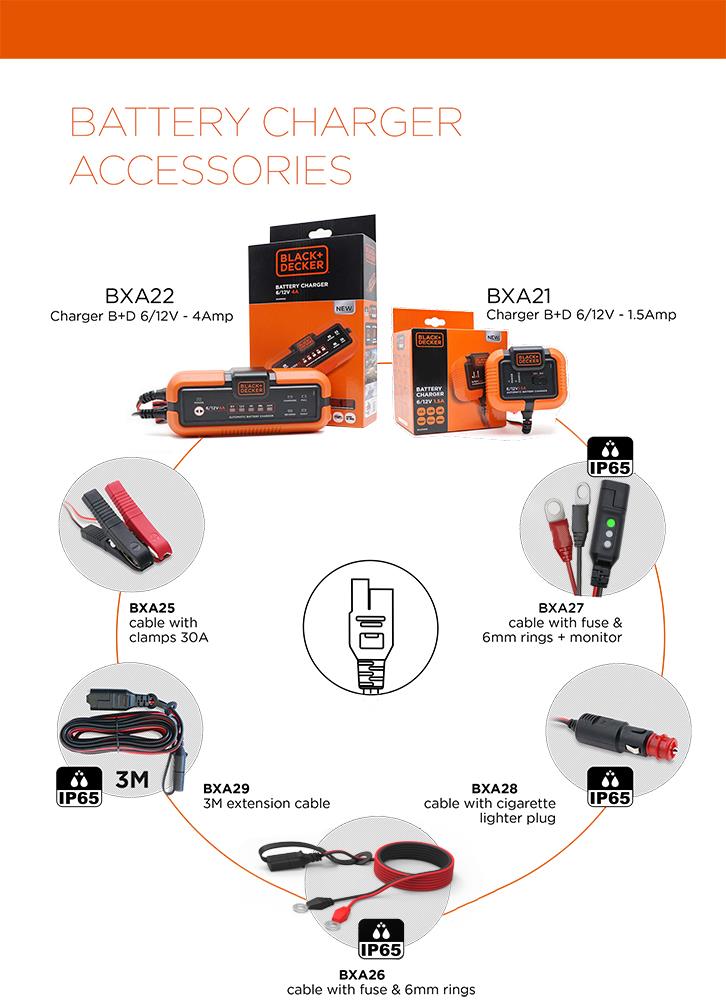 BLACK+DECKER BXA29 12V Akü Şarj Ara Uzatma Bağlantı Kablosu 3Metre ne işe yarar