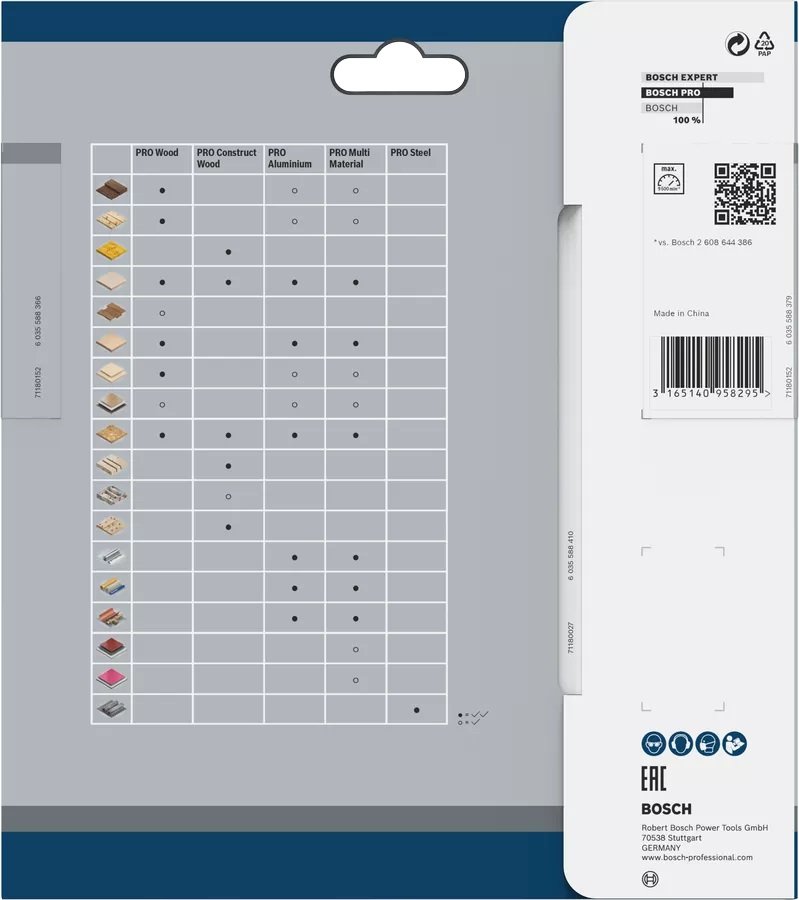 BOSCH 160x20x1,5 mm 48 Diş PRO Wood Ahşap Elmas Daire Testere Bıçağı nereden bulurum