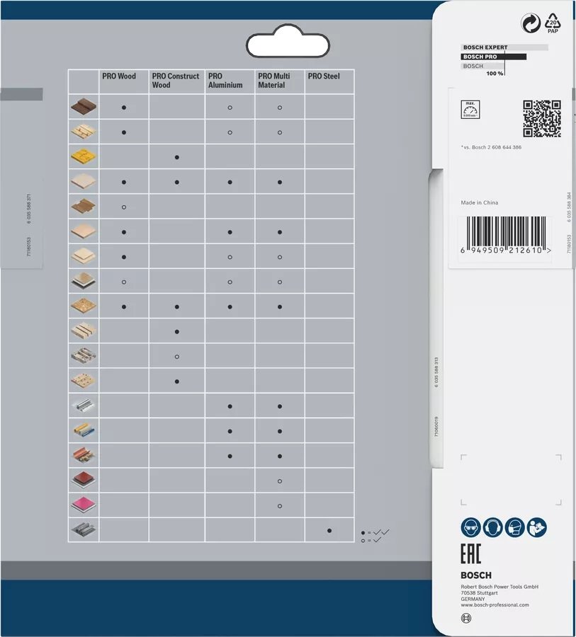BOSCH 160x20x2,6/1,6 mm 36 Diş PRO Wood Ahşap Elmas Daire Testere Bıçağı nereden bulurum