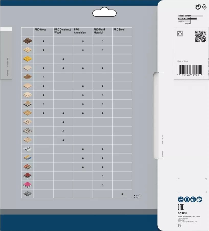 BOSCH 254x30x3,2 mm 80 Diş PRO Multi Material Elmas Daire Testere- Aluminyum Kesime Uygun(2608640450) nereden bulurum