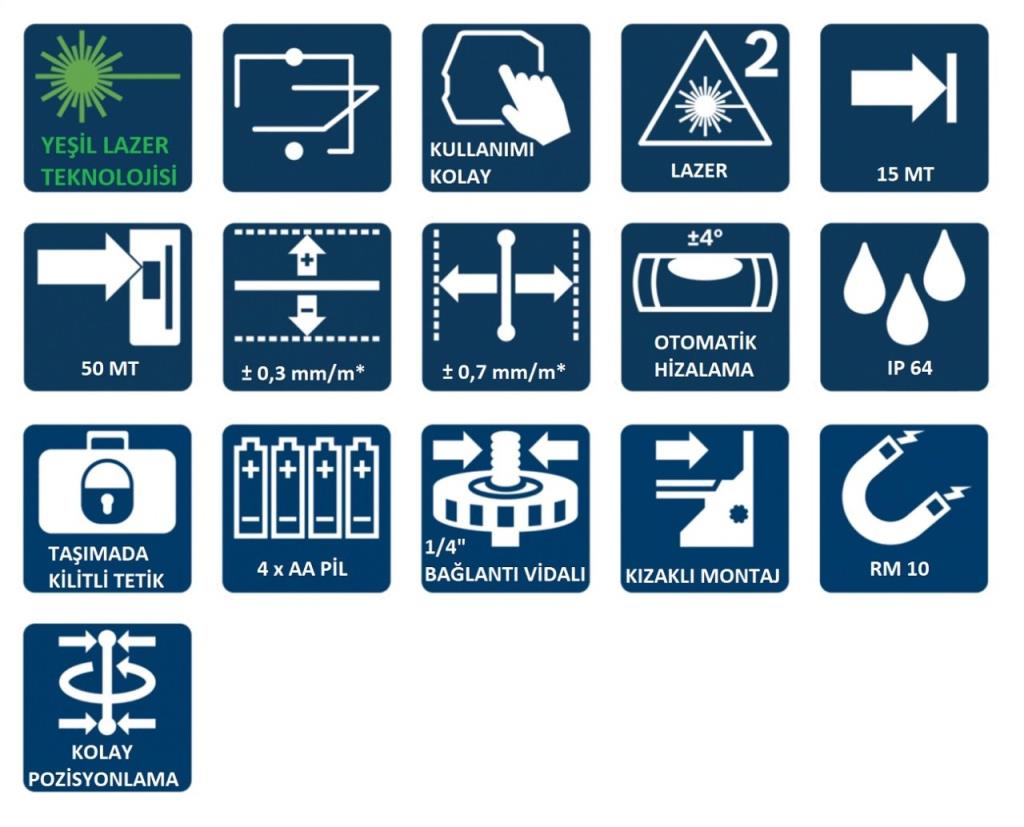 BOSCH GCL 2-50 G Yeşil Lazer Terazi (RM10 aparatlı) ne işe yarar
