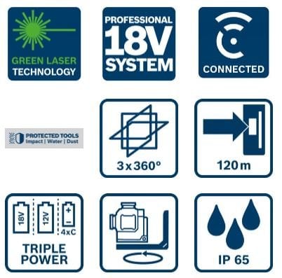 BOSCH GLL 18V-120-33 CG Akülü Yeşil Lazer Terazi 3x360 Derece (Akü ve Şarj Aleti Hariç) ne işe yarar