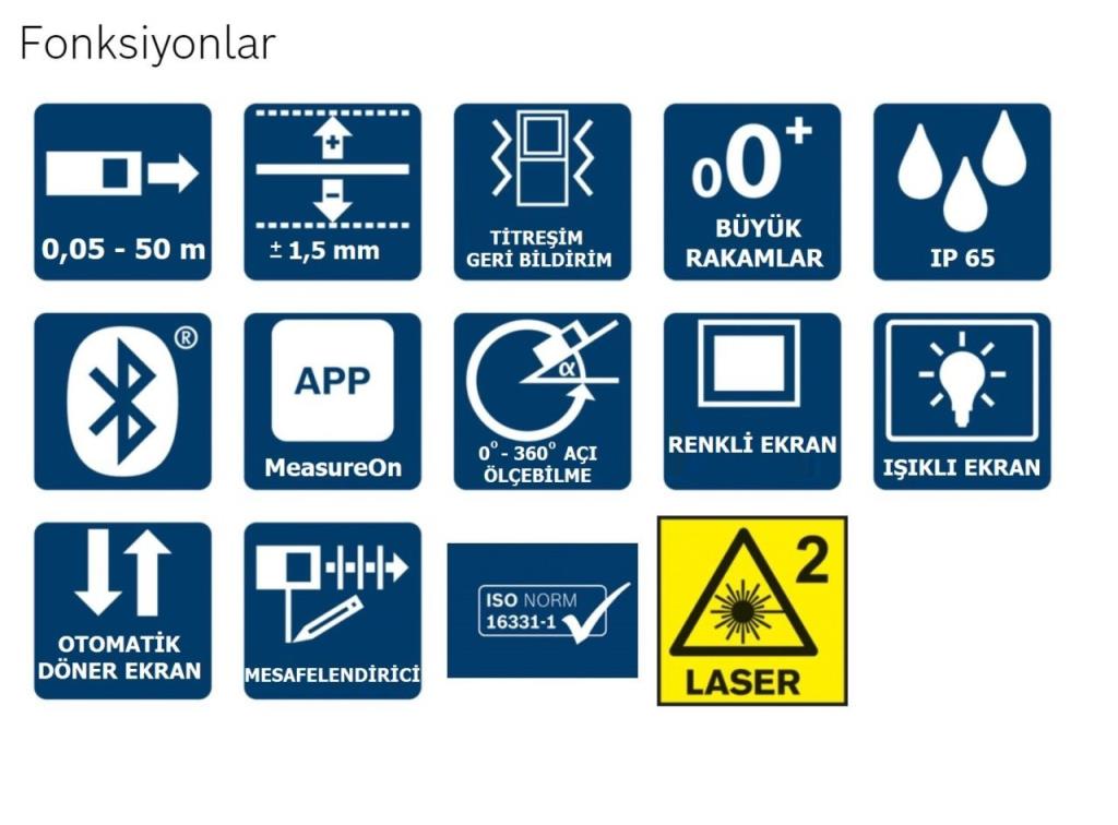 BOSCH GLM 50-27 C Lazer Metre 50 mt ne işe yarar