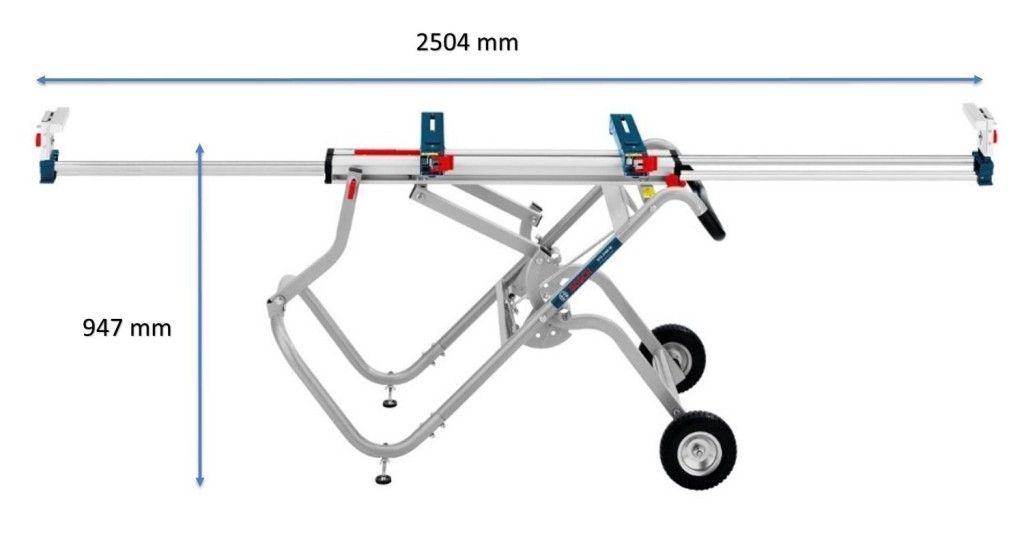 BOSCH GTA 2500 Gönye Kesme İçin Tekerli Çalışma Tezgahı ne işe yarar