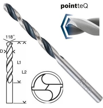 BOSCH HSS PointTeQ Metal Matkap Ucu 4.0 mm (2 Adet) 2608577161 nasıl kullanılır