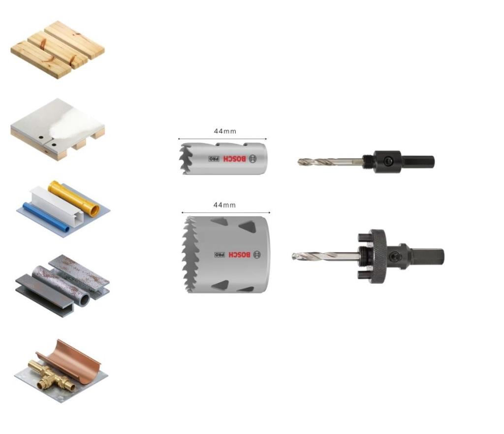 BOSCH PRO 17 Parça HSS-Bimetal Panç - Delik Açma Seti Ahşap ve Metal için ne işe yarar