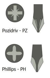 BOSCH PRO Control PZ2x55 Yıldız Bits Uç (Torklu Vidalamalar için) ne işe yarar