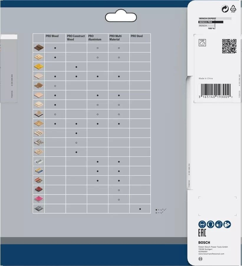 BOSCH PRO Multi Material 160x20x2,4 mm 42 Diş Elmas Daire Testere Bıçağı - Aluminyum Kesime Uygun nereden bulurum