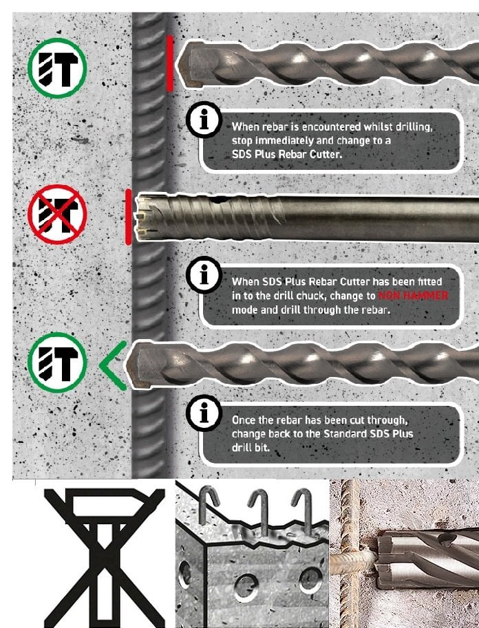 BOSCH SDS-Plus Rebar Cutter Donatı Delici 28x300 mm (PLUS-9) nasıl kullanılır