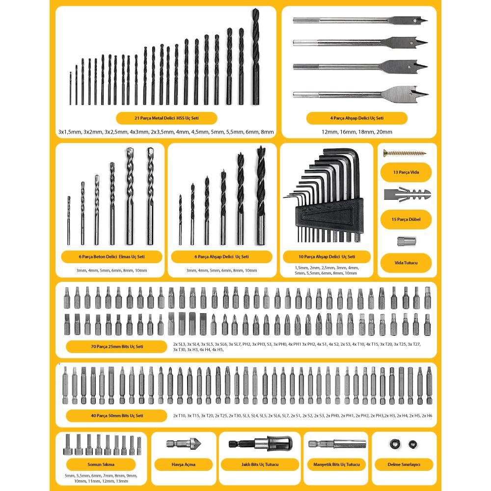 CAT DA01903 201 Parça Delme/Vidalama/Allen Universal Matkap Ucu ne işe yarar