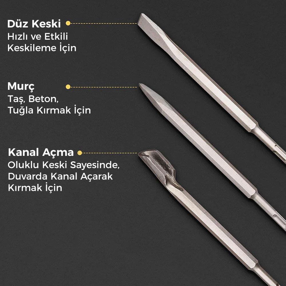 CAT DA03902 17 Parça Tungsten Karbür SDS-Plus Beton Kırıcı/Delici Matkap Ucu ne işe yarar