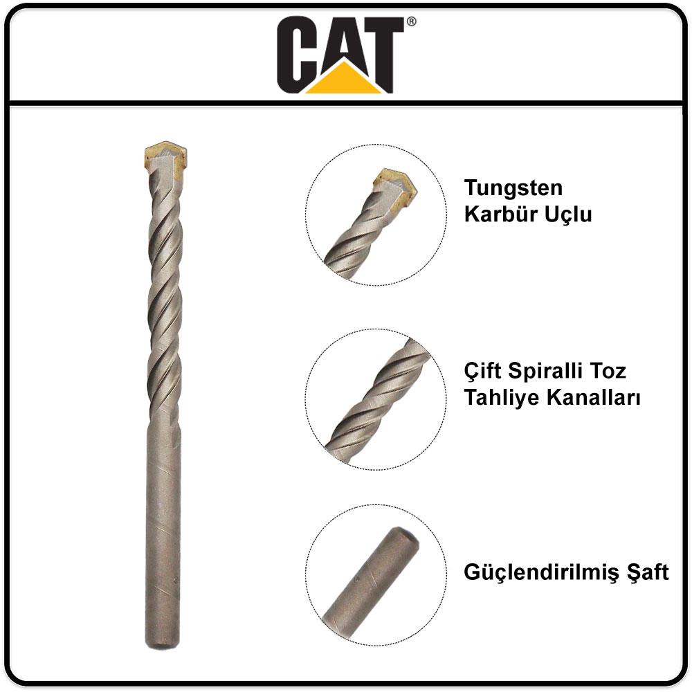 CAT DA04901 8 Parça Tungsten Karbür Beton Matkap Uç Seti ne işe yarar