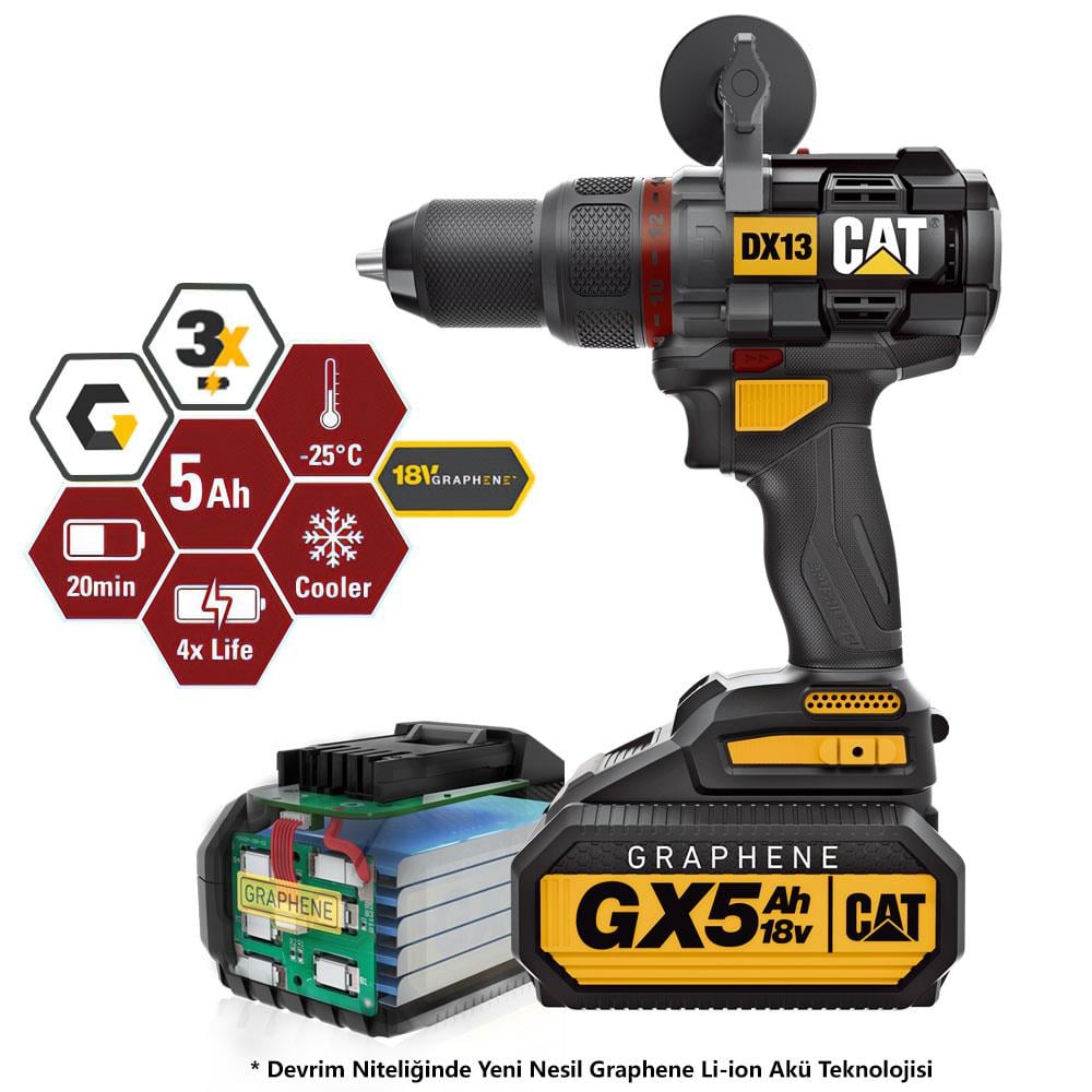 CAT DX13 18Volt/5.0Ah GRAPHENE Li-ion Kömürsüz Profesyonel Şarjlı Darbeli Matkap nasıl kullanılır