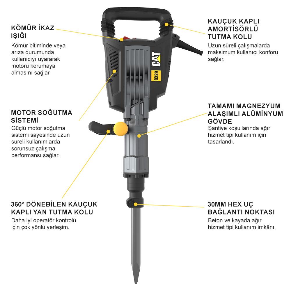 CAT DX29 1750Watt 50 Joule Profesyonel 30MM HEX Kırıcı nereden bulurum