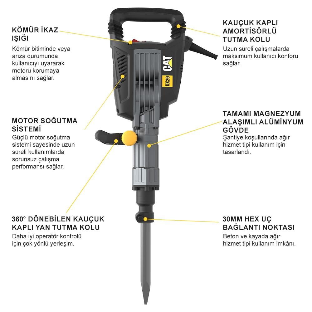 CAT DX29 1750Watt 50 Joule Profesyonel 30MM HEX Kırıcı nereden bulurum