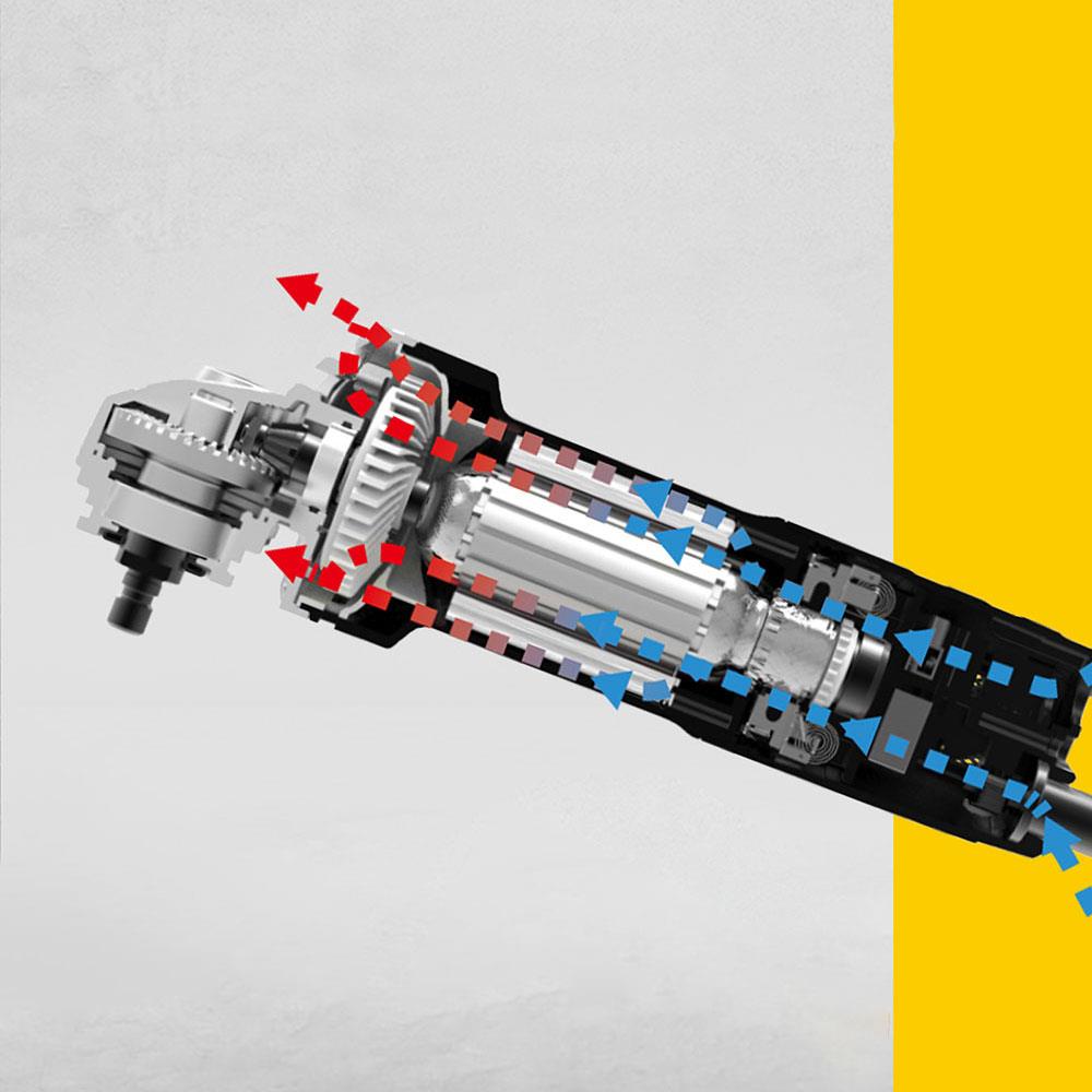 CAT DX33 900Watt 125mm Profesyonel Avuç Taşlama nereden bulurum