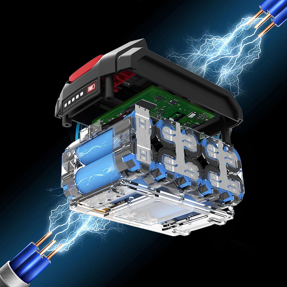 CAT DXB4 18Volt 4.0Ah. Li-ion ONE FOR ALL Profesyonel Yedek Akü ne işe yarar