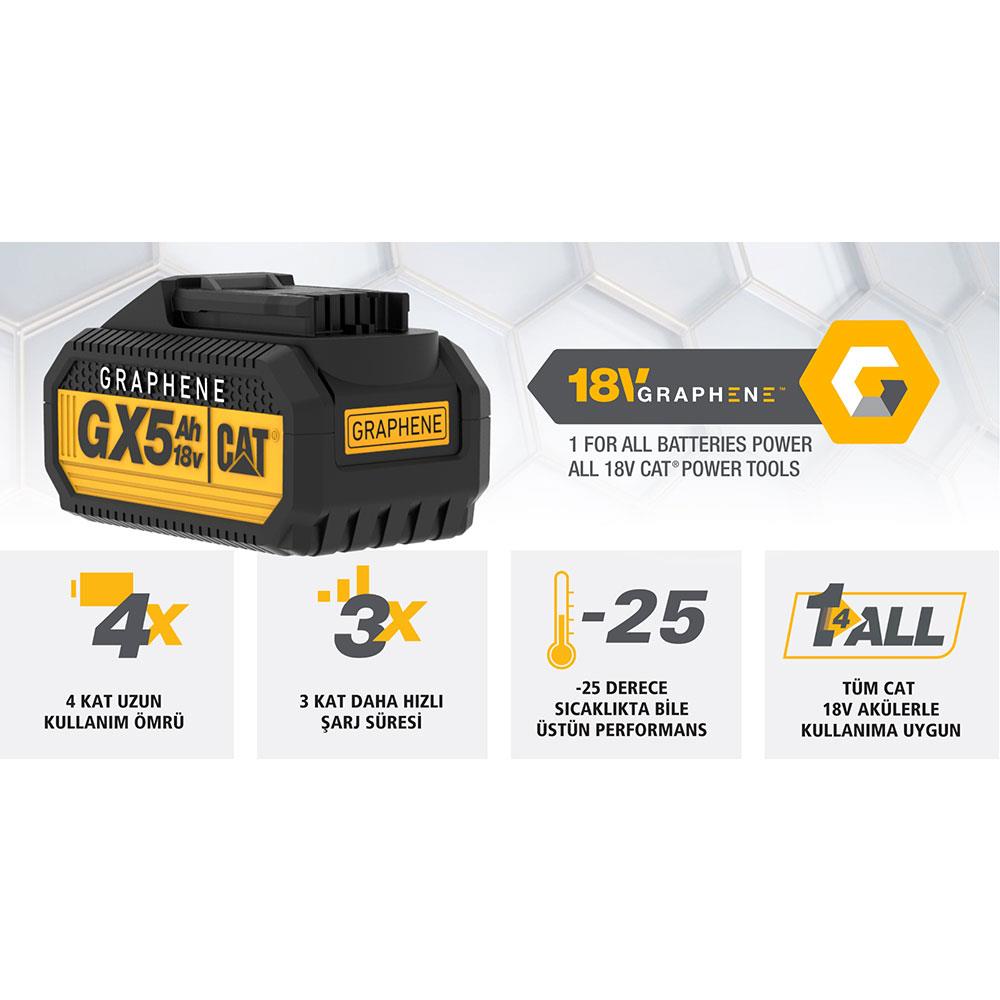 CAT GXB5 18Volt/5.0Ah GRAPHENE Li-Polimer ONE FOR ALL Profesyonel Yedek Akü nereden bulurum