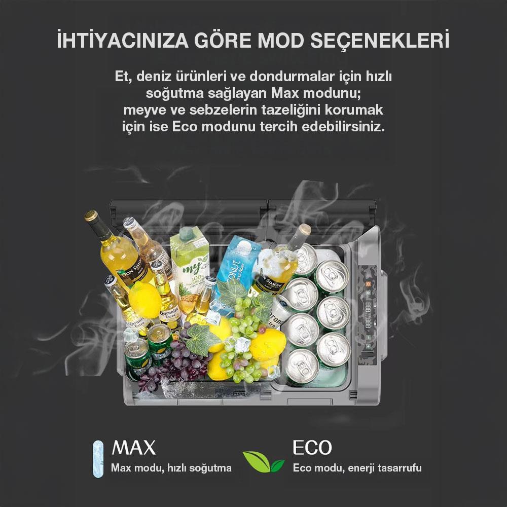 Coolist CLK65W 12/24Volt 220Volt 65 Litre Çift Bölmeli Tekerlekli Outdoor Kompresörlü Oto Buzdolabı/Dondurucu nereden bulurum