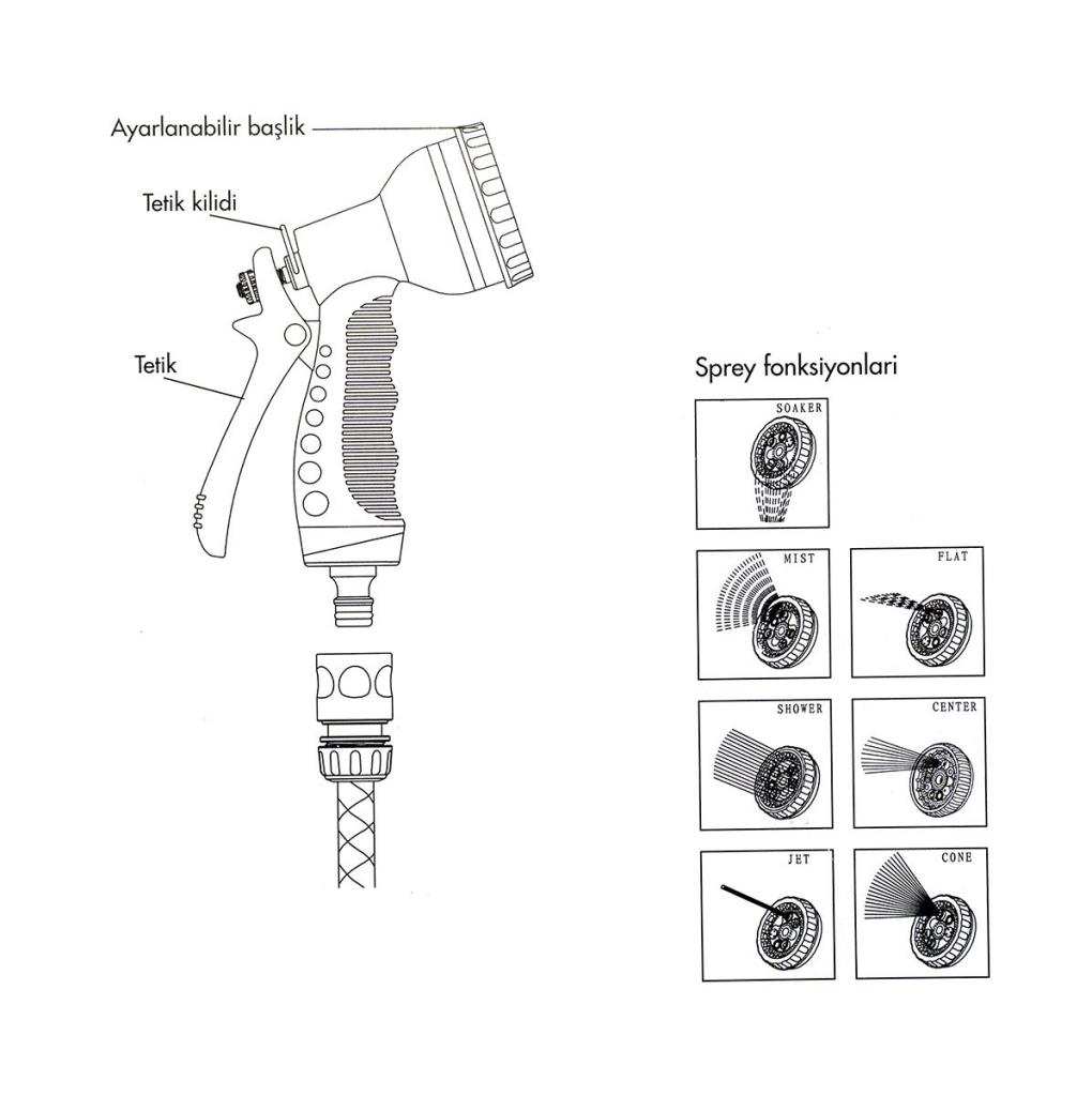 Daye DY2078 Metal Gövde 7 Fonksiyonlu Sprey Sulama Tabancası ne işe yarar