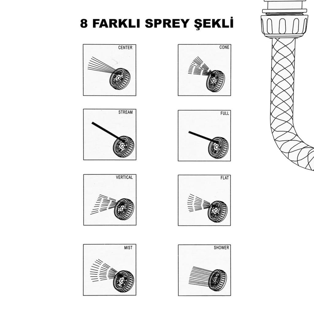 Daye DY2372 Metal Gövde 8 Fonksiyonlu Sprey Sulama Tabanca Seti nereden bulurum