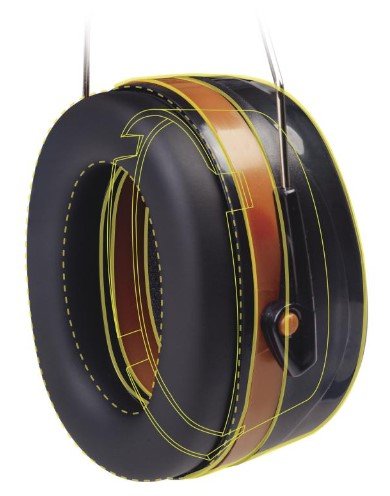 DELTAPLUS Magney Helmet 2 Barete Takılabilir Kulaklık nasıl kullanılır