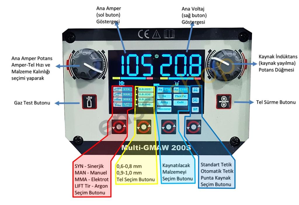HANKER MIG 200 S LCD Ekranlı 220 Volt Çanta Gazaltı Kaynak Makinası (Gazlı-Gazsız Kullanım) nereden bulurum