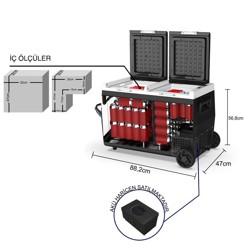 ICECO K95D 12/24Volt 95Lt Akülü/Kablolu/ Çift Bölmeli Kompresörlü Outdoor Oto Buzdolabı/Dondurucu (Akü Dahil Değildir) ne işe yarar
