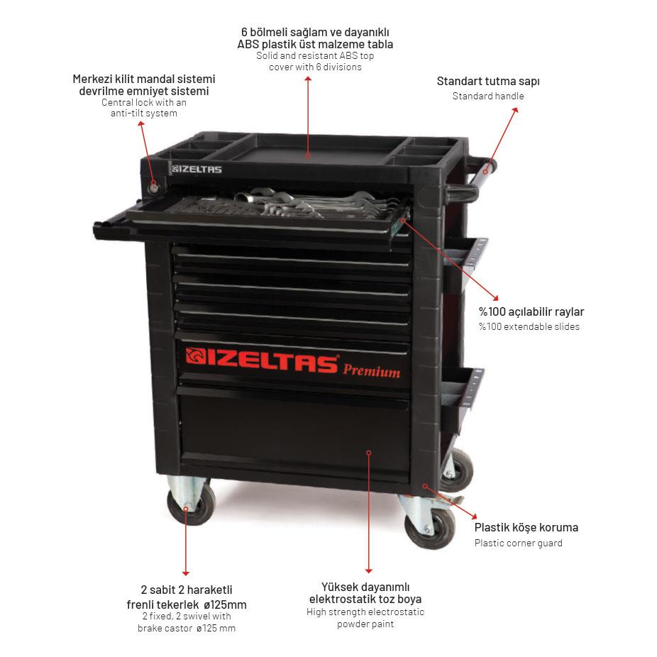 İzeltaş 8245007096 Premium 7 Çekmeceli Takım Dolabı 250 Parça (Dolu) nasıl kullanılır