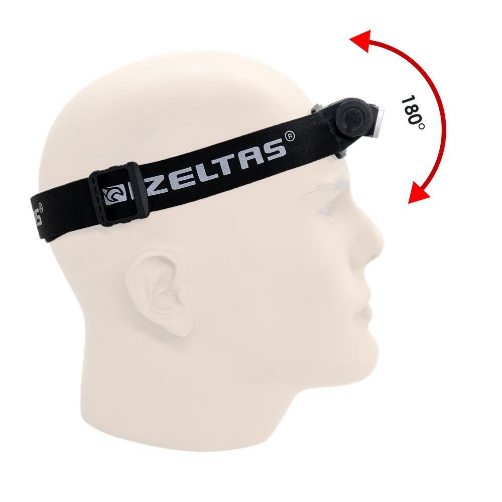 İzeltaş COB LED Şarjlı Alüminyum Gövde Kafa Feneri 450 lm ne işe yarar