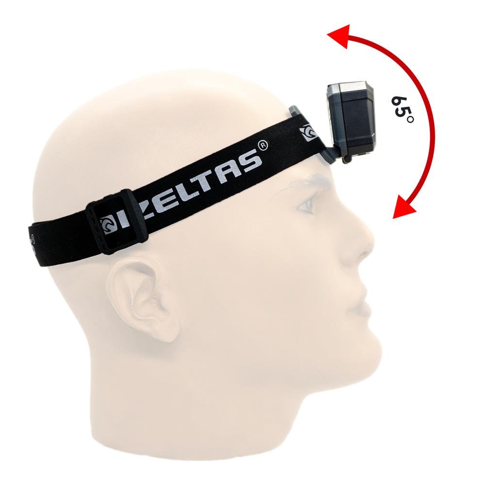 İzeltaş LED Şarjlı Hareket Sensörlü Kafa Feneri 400 lm nereden bulurum