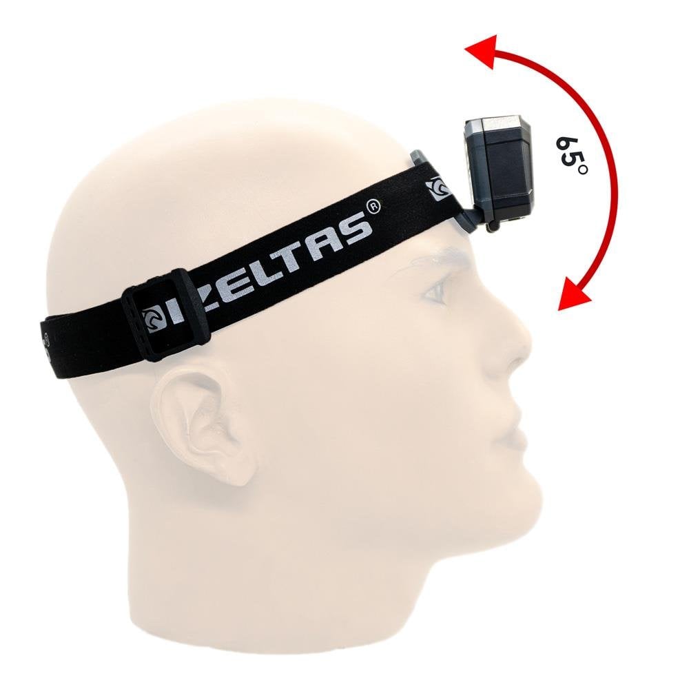 İzeltaş LED Şarjlı Hareket Sensörlü Kafa Feneri 400 lm nereden bulurum